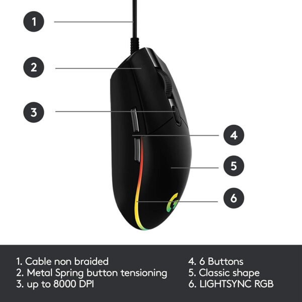 Detail Tombol Logitech G102 V2 Gaming Mouse